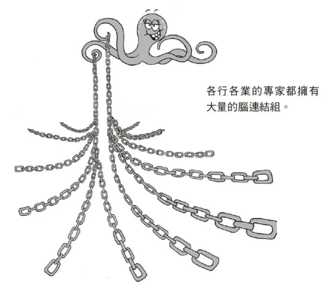 learning_how_to_learn_12